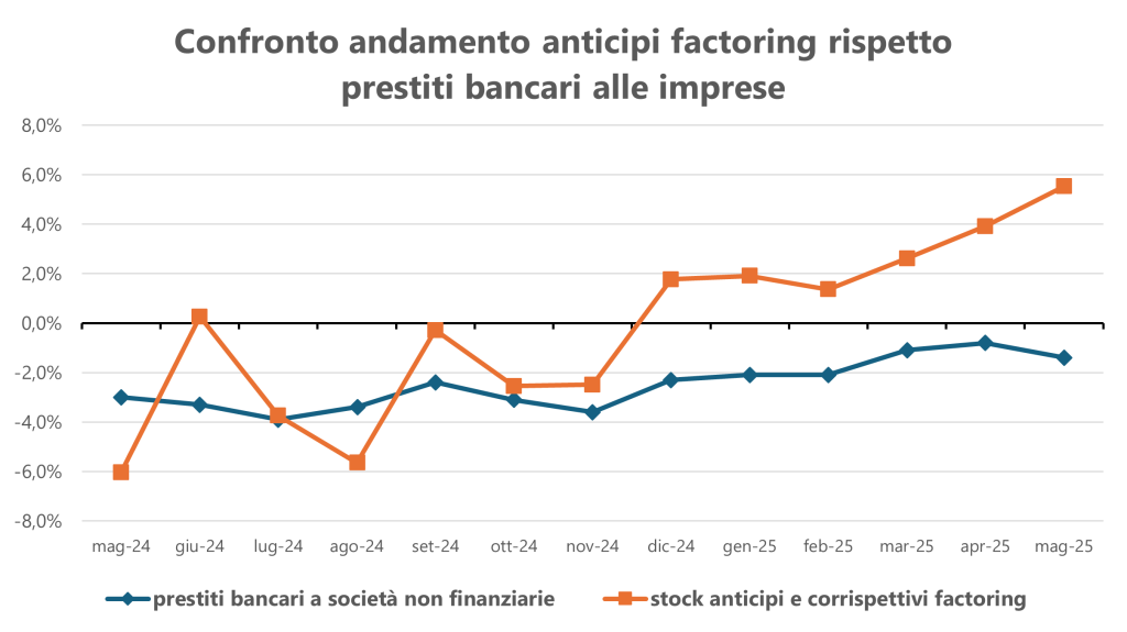 Immagine3