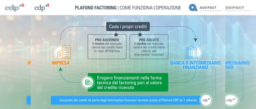 geekvape aegis solo 3 istruzioni Con Deposito Supersmart Premium fai crescere la nuova liquidità accantonata  sul tuo Libretto Smart del 2% annuo lordo, alla scadenza dei 366 giorni.  https://buonielibretti.poste.it/depositi-supersmart/deposito-supersmart-premium/  #PosteItaliane Gruppo main image 0